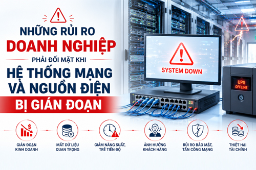 Những rủi ro doanh nghiệp phải đối mặt khi hệ thống mạng và nguồn điện bị gián đoạn