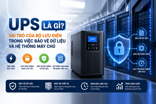 UPS là gì? Vai trò của bộ lưu điện trong việc bảo vệ dữ liệu và hệ thống máy chủ