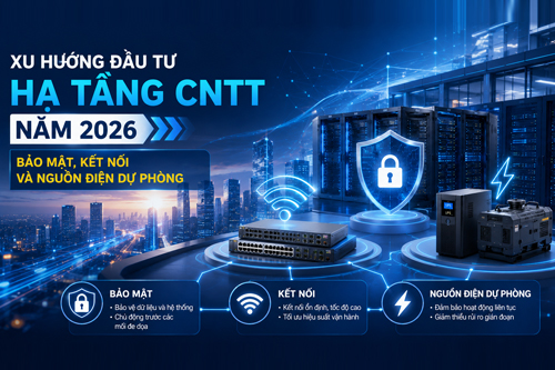 Xu hướng đầu tư hạ tầng CNTT năm 2026: Bảo mật, kết nối và nguồn điện dự phòng